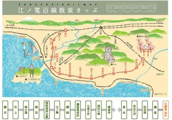 鐮倉江之電地圖